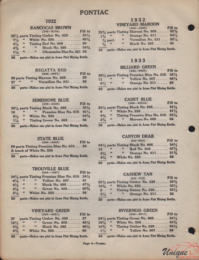 1933 Pontiac Paint Charts Acme 1